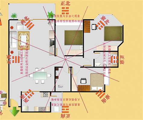 坐北向南的屋子好吗|買房要注意房屋坐向？東西南北4大方位，我家朝哪個方位比較。